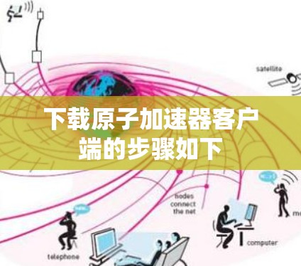 下载原子加速器客户端的步骤如下